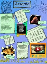 Arsenic Arsenic Chemical Element Elements Periodic Science Science Science Science Glogster Edu 21st C Arsenic Element Project Chemistry Projects