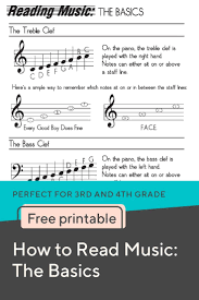 How To Read Music Worksheet Education Com Reading Music Music Worksheets Music Education Resources