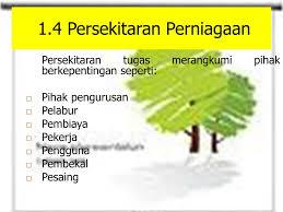 Bab 1 perniagaan dan persekitarannya. Ppt Bab 1 Perniagaan Dan Persekitaran Disediakan Oleh Kolej Matrikulasi Perlis Ringkasan Topik Powerpoint Presentation Id 4592933