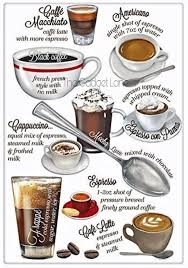 Pin By Luisfigueira On Drink Coffee Varieties Coffee Flavor Coffee Recipes