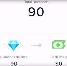 How Much Do The Top Tiktok Stars Make