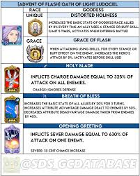 Margaret's buff is worrysome