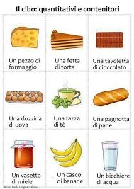 Cibo Italianlessons Cibo Imparare L Italiano Italia