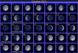 Moon Phase Calendar October 2013 October 28 2012