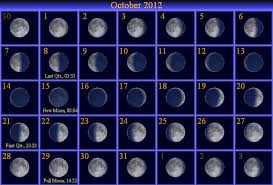 Moon Phase Calendar October 2013 October 28 2012