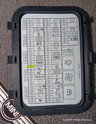 Fuse panel layout diagram parts: 2009 Mini Cooper Fuse Box Location Discus Treatme Wiring Diagram Ran Discus Treatme Rolltec Automotive Eu