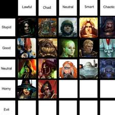 And by the overwhelming majority of votes, the hero of the Imperium got his  (well-deserved) place as Chad Horny. Which now takes us to Neutral Horny.  As usual, the most upvoted suggestion