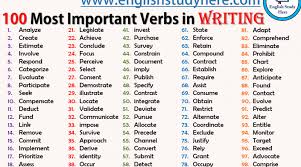 Most Common Verbs In English Archives English Study Here