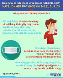 Theo đó, giai đoạn ủ bệnh viêm. Khuyáº¿n Cao Cá»§a Bá»™ Y Táº¿ Va Who Vá» Phong Bá»‡nh Viem Phá»•i Cáº¥p Do Chá»§ng Má»›i Cá»§a Virus Corona Ncov 2019 Bá»‡nh Viá»‡n Hoan Má»¹ Cá»­u Long