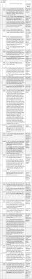 Scielo Brasil Halo Effect In Peer Review Exploring The Possibility Of Bias Associated With The Feeling Of Belonging To A Group Halo Effect In Peer Review Exploring The Possibility Of