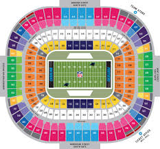 Stadium Seat Flow Charts