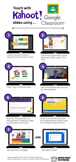 Pin On Classroom Technology