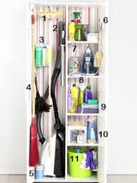 Pin Auf Wohnungsideen