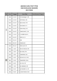 Mengapa guru piket bekerja di sekolah? Xls Jadwal Piket Ppdb Guru 2017 2018 Xlsx Chaniv Ma Ruf Academia Edu