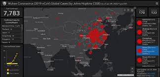 World wide a total of (119883612) confirmed cases, (2652882) deaths and (96444040) patients recovered from corona. Coronavirus Affected Countries This Live Interactive Dashboard Tracks Coronavirus Cases In Real Time Raises Awareness About Virus The Economic Times