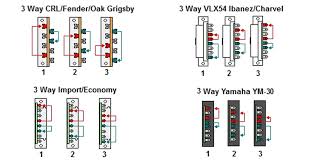 With these diagrams below it will take the guess work out of wiring. How To Connect 3 Way Import Switch Telecaster Guitar Forum