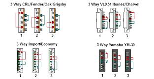 Bring hot wire supply to ceiling box and connect to wired connector. How To Connect 3 Way Import Switch Telecaster Guitar Forum
