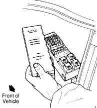 * ford windstar fuse box diagrams change across years, pick the right year of your vehicle: 1994 1998 Ford Windstar Fuse Box Diagram Fuse Diagram