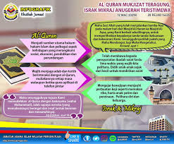 Jamaah jumat yang dirahmati allah… pada khutbah kedua ini, mari kita berdoa kepada allah, semoga allah mengabulkan semua permohonan kita, dan semoga kita diberi kesempatan untuk bisa berjumpa dengan bulan ramadhan, dan semoga dimudahkan dan diringankan dalam. Khutbah Jabatan Agama Islam Wilayah Persekutuan Jawi Facebook