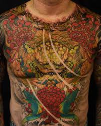 Maybe you would like to learn more about one of these? Which Tattoos Hurt The Most Which Hurt The Least
