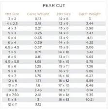 Diamond Conversion Charts Francois Jewellers