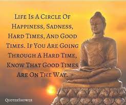 Buddha Quotes About Life Quotes Shower Quotes Shower Buddha Quotes Life Life Quotes Buddha Quotes