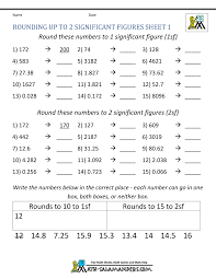 .significant figures and prepping you for significant figures worksheets with lots of examples. Rounding Significant Figures