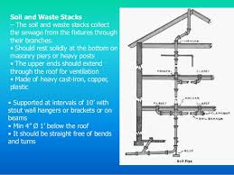 Maybe you would like to learn more about one of these? Basic Plumbing System