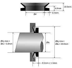 V Rings Sealing Australia