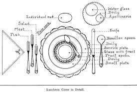 We did not find results for: How To Set A Formal Dinner Table Rules From 1915 Click Americana