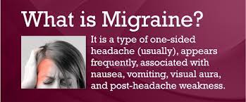 Treat Migraine Headache With Best Homeopathic Medicine I Understand Scope Of Homeopathy