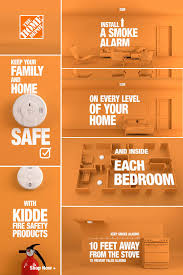 Smoke Detectors At The Home Depot Smoke Alarms Fire Safety Home Protection