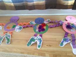 You can even play simon says by asking kids to put their hands on different. Sensory Monster Preschool Craft Activities Preschool Crafts Kids Art Projects
