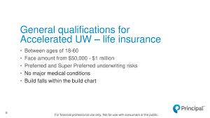 life and disability insurance combined ppt download