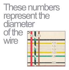 1998 volkswagen new beetle system wiring diagrams created date: Aircooled Vw Wiring The Most Useful Info Free Vw Technical Guide From Limebug