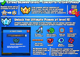 Purchase and collect unique skins to stand out and show off in the arena. Idea Extend Brawler Levels To Level 15 Unlock Their Ultimate Power Brawlstars