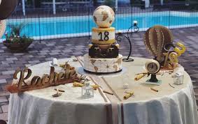 Sfogliando le pagine del nostro sito potrai acquistare gli accessori necessari per organizzare un compleanno di 18 anni per ragazzo dal successo assicurato. Rachele Greco Life Pagina 2