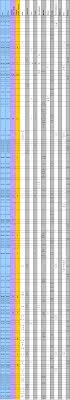 mouthpiece chart pickett brass and blackburn trumpets