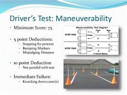 The maneuverability test is conducted in two steps. Ohio Bmv New Driver S License Requirements Zonealarm Results