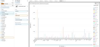 Image result for tbn:tcAh_od85Wv3KM::www.jpowered.com/graph_chart_collection/graph-images/bar-chart-vertical.gif