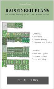 Full Vegetable Garden Plan Sowing Schedule Succession Planting Crop Rota Vegetable Garden Layout Design Garden Layout Vegetable Vegetable Garden Layout Plan