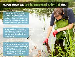Environmental Scientist Eco Canada Environmental Scientist Scientist Environmental Science