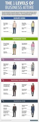 How To Dress Your Best In Any Work Environment From A Casual Office To The Boardroom Professional Dresses Interview Attire Business Attire
