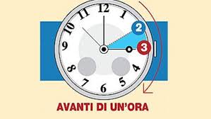 Gli stati membri dell'unione manterranno il diritto di decidere il proprio fuso orario (solare o legale): Cambio Ora Legale Marzo 2021