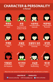 How to impress a korean man. Korean Adjectives To Describe People Character And Personality Learn Korean With Fun Colorful Infographics