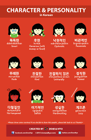 Adjectives that start with k. Korean Adjectives To Describe People Character And Personality Learn Korean With Fun Colorful Infographics Dom Hyo