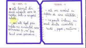 „ia legat se scrie când are sensul de a lua la modul indicativ, timpul prezent, pers. Ortograma Ne Am LecÈ›ie De Limba RomanÄƒ Youtube