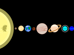 This is because the ascendant is what the individual strives keep in mind, some folks do not have celestial bodies conjuncting their ascendant, though they may have asteroids conjuncting here. Solar System Sun Stars Earth Moon Asteroids Meteors And Videos