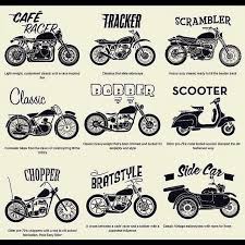 The Bike Chart Bobber Motorcycle Cafe Racer Motorcycle