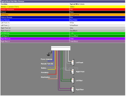 diagram 2004 gmc canyon stereo wiring diagram full version hd quality wiring diagram softdiagram ritmicavco it 2004 gmc canyon stereo wiring diagram